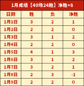 星耀娱乐,产品,星耀娱乐官网,星耀娱乐,星耀娱乐官网,星耀娱乐官网玩家首选