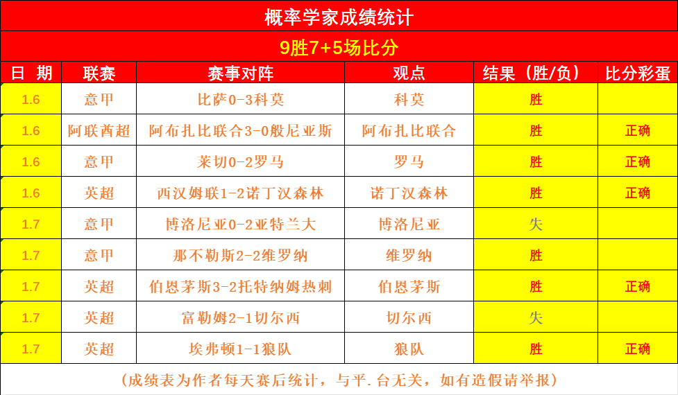 星耀娱乐,产品,星耀娱乐官网,星耀娱乐,星耀娱乐官网,星耀娱乐官网玩家首选