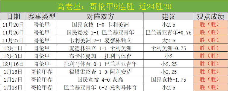 奧斯梅恩年,薪預計將達,萬歐元以上,星耀娱乐,星耀娱乐官网,星耀娱乐官网玩家首选