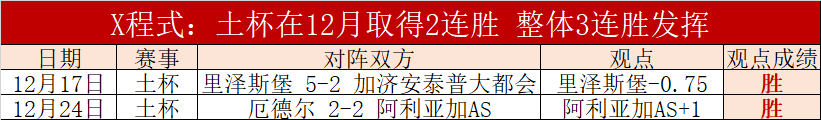 美职联第,温哥华白浪,对阵堪萨斯,星耀娱乐,星耀娱乐官网,星耀娱乐官网玩家首选