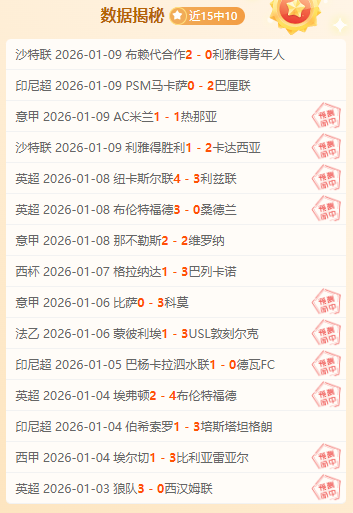 篮超赛事回,胜局,专家质合分,星耀娱乐,星耀娱乐官网,星耀娱乐官网玩家首选
