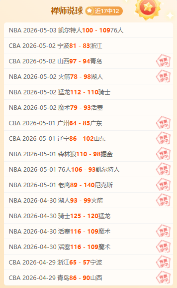 希罗荣获,全明星三分,赛冠军,星耀娱乐,星耀娱乐官网,星耀娱乐官网玩家首选