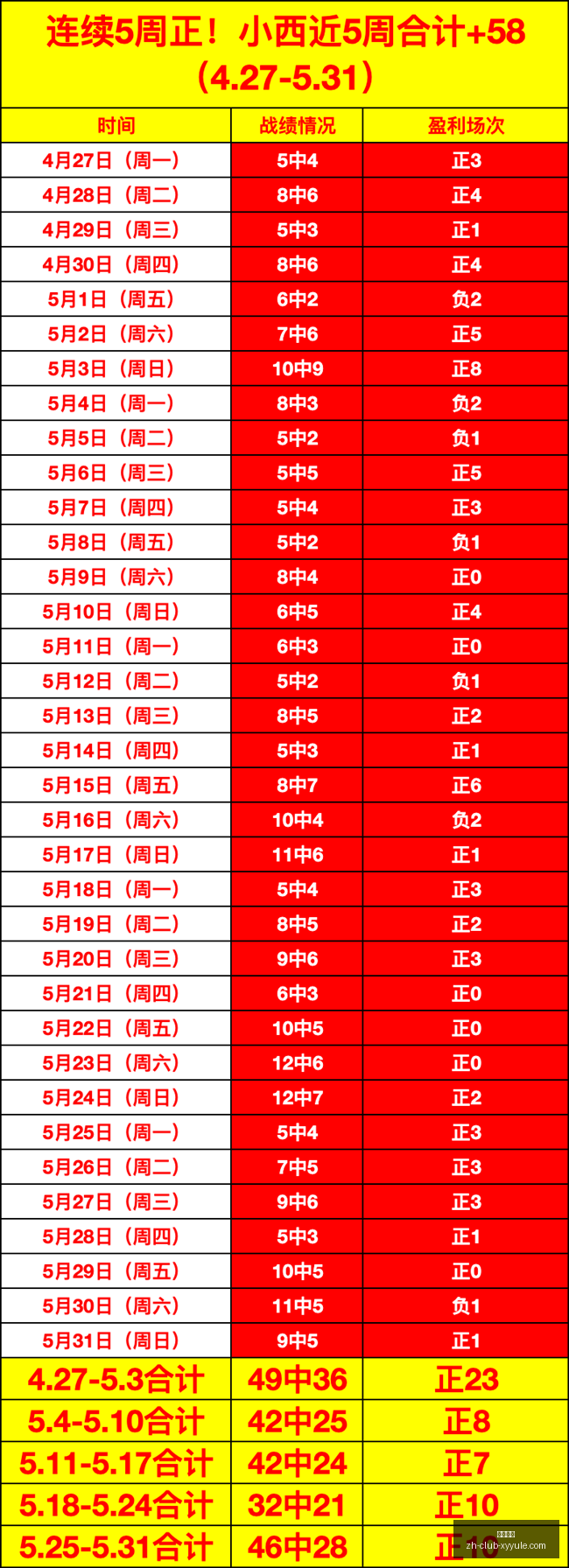 年美冠杯前,负关键数据,不容错过,星耀娱乐官网,星耀娱乐App,星耀娱乐互动,星耀娱乐平台,星耀娱乐中心
