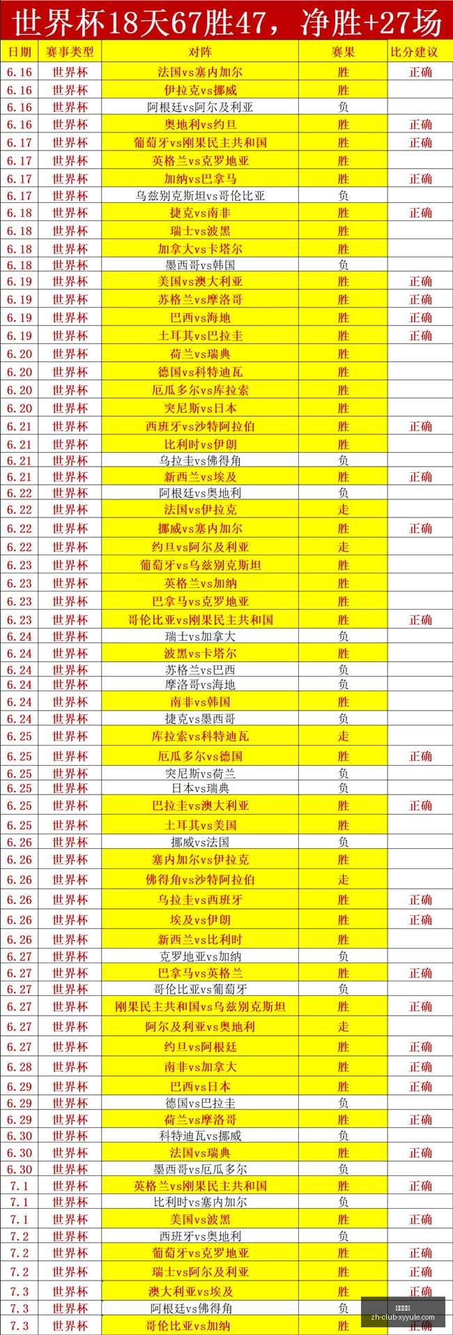 独家高原对,决强敌,圣路易斯竞,星耀娱乐官网,星耀娱乐App,星耀娱乐互动,星耀娱乐平台,星耀娱乐中心