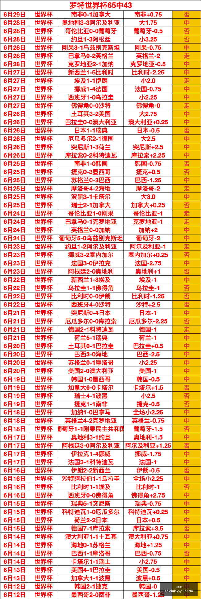 独家,专栏爆红秘,籍主队体能,星耀娱乐官网,星耀娱乐App,星耀娱乐互动,星耀娱乐平台,星耀娱乐中心