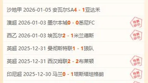 逆袭周报：贝宁增势惊人，能否跳出埃及困境？