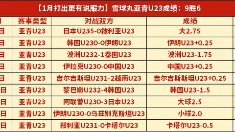 馬刺逆轉勝文班25分10板，保羅達成里程碑墨菲25+6，終結三連敗擊敗鵜鶘