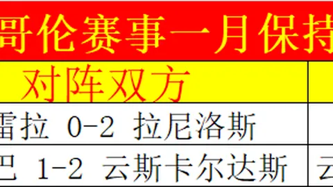 “马夏尔未接受沙特邀请，曼联巨星或将回归训练？”