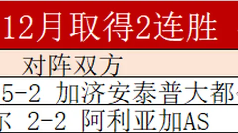 美职联第8轮：温哥华白浪对阵堪萨斯城竞技