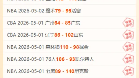 希罗荣获NBA全明星三分赛冠军，麦克朗继续扣篮赛三冠王荣耀
