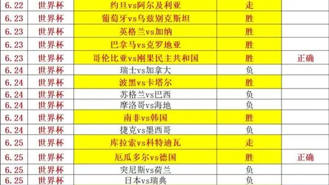 2026独家高原对决强敌：圣路易斯竞技迎战蓝十字终极攻略